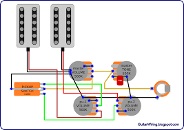 Watch out on the body finish. Diagrams And Tips Gretsch Style Guitar Wiring Guitar Pickups Cool Electric Guitars Guitar