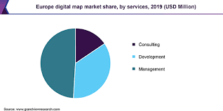 Digital Map Market Digital Marketing Spatial Audio