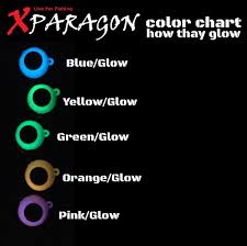 Details About X Paragon Kabura Baiting System Zoka Ball Ii Extra Glow 200g