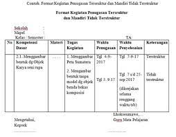 Tugas terstruktur matematika kelas 5 sd. Penugasan Terstruktur Dan Mandiri Tidak Terstruktur Adm Pembelajaran