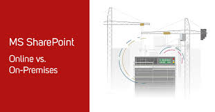 Sharepoint Online And On Premises Softwareone Blog By