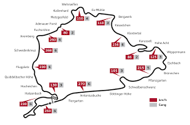 The race starts at 15:30 on saturday and finishes 15:30 sunday. Nurburgring Neuer Besitzer Will Fahrtrichtung Andern Der Auto Blogger