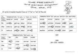 Third Person Spelling Chart English Esl Worksheets