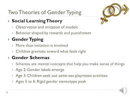 Psychology 101 General Chapter 4 Gender And Sexuality Instructor Mark Vachon Ppt Download