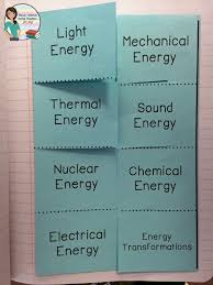 6 8th Grade Flash Cards Flip Chart Book Could Make