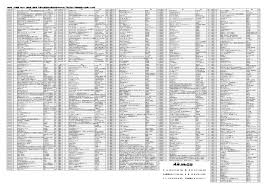 2024年 4月発売 コミック （発売日、書名等 予告なく変更される場合がありますのでご了