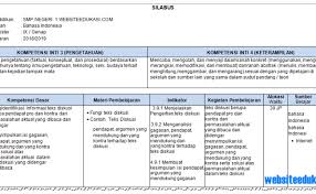 Selain itu melalui blog ini juga banyak di suguhkan jenis perangkat pembelajaran yang sudah di update sesuai dengan revisi terbaru. Silabus Bahasa Indonesia Kelas 7 Smp Mts K13 Revisi 2018 Cute766