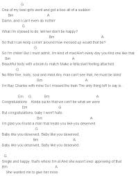 Capo 4 Congratulations Chords Ne Yo Ne Yo Lyrics I Am Awesome Congratulations