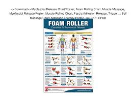 Download Myofascial Release Chart Poster Foam Rolling