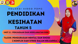 Sekalipun keluarga tersebut dinilai sebagai keluarga harmonis bukan berarti di antara mereka tidak pernah terjadi konflik. Akademi Youtuber Pendidikan Kesihatan Tahun 5 Kssr Semakan L Unit 11 Subtopik Konflik Dan Stres Dalam Keluarga Oleh Cikgu Rahimie