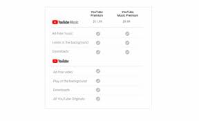 Maybe you would like to learn more about one of these? Get Youtube Music Youtube Premium For Nearly Half The Price But There S A Catch