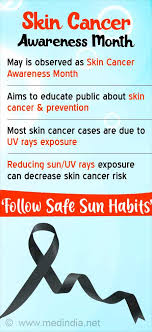 © alexander raths / stock.adobe.com. Skin Cancer Awareness Month Do You Use Sun Protection