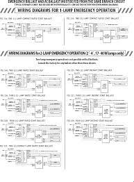 Philips advance electronic ballast t8 lamps 120 277v icn. Febnet02 Rf Modem User Manual B50 Febnet 75000022 Pmd The Bodine