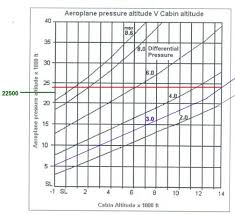 The Airline Pilots Forum And Resource