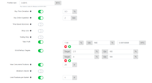 Now, all we need to establish is where to place our protective stop loss and when to take profits for the best bitcoin trading strategy. Cara Trade Scalping How To Make Profit On A Trade Bot Restaurante Prato Quente