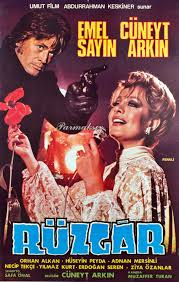 Ruzgar 1980 2020 Film Afisleri Film Eski Film Afisleri