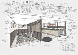 イメージの伝達道具 建築パース 建築設計図 建築スケッチ