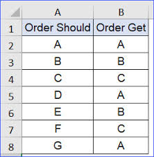 It asks children to alphabetise groups of words. How To Get Letter List A To Z Alphabetically In Excel Excelnotes