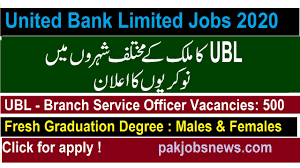 Umpqua bank is committed to employing a diverse workforce. Online Apply For Ubl Banks Jobs 2021 New Careers Youtube