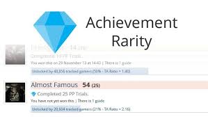 How to unlock every xbox 360 achievement for these hot titles! Xbox Achievement Rarity Now Integrated Into Trueachievements