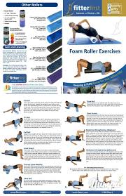 Foam Roller Exercise Chart By Fitterfirst Roller Workout