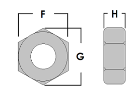 heavy hex nut dimensions atlanta rod nuts bolts