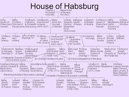 See more ideas about history, maria theresa, holy roman empire. Family Trees Of The Austrian Habsburgs 1282 Present Ppt Download