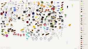 Check spelling or type a new query. Little Alchemy Adfasr