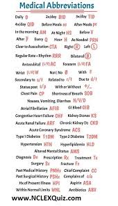 Fallacious Oral Surgeon Doctors Oralhealthcaretips Oralsurgeoncosmetics In 2020 Nursing School Notes Nursing School Tips Medical Student Study