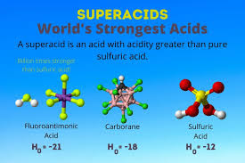 World traveler xue que doesn't always bluff, but he needs to. The World S Strongest Acid The Superacids