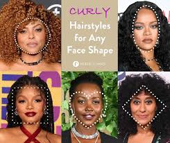 Image result for round face haircut