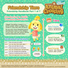 Yue S Ultimate Friendship Handbook Yuecrossing On Ig Twitter D Album On Imgur Animal Crossing Funny Animal Crossing Animal Crossing Game