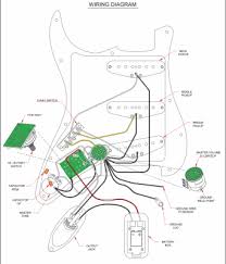 Jan 06, 2020 · fender stratocaster wiring diagram with middle & bridge tone. How To Wire A Bucker Into S1 Switch Setup Fender Stratocaster Guitar Forum