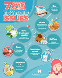 What Foods To Avoid When You Have Hyperthyroidism