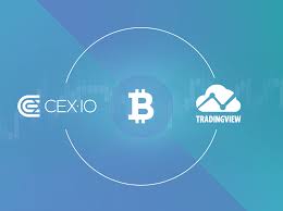 Bitcoin Exchange Cex Io Integrates With Tradingview Charting
