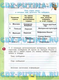 гдз по окружающему миру 1 класс плешаков рабочая тетрадь Gdz Rabochaya Tetrad Po Okruzhayushemu Miru 3 Klass Pleshakov Map Post