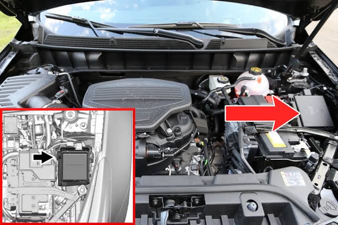 Cadillac XT5 Engine Compartment Fuse Box Location, AI generated
