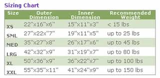 dog bed sizing chart my home dog bed dogs toile bedding