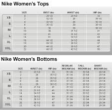 Habitudes De Femmes Nike Womens Clothing Sizing Guide Uk T