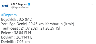 Afad, depremin büyüklüğünü 4.2 olarak açıkladı. B Rmotyr8vqkdm