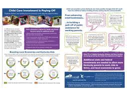Income limits change each year in april. 42 Million Grant Helping Low Income Kentucky Families Pay For Child Care