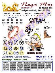 Syair Hk Mbah Gugel 12 Maret 2021