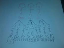 Is Your Secret Safe Think Exponentially Exponential Growth Algebra Lessons Teaching Math Teaching Exponents