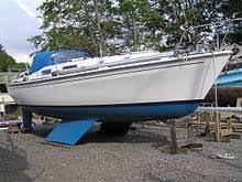 Please follow these steps to correct positioning of the keel. Twin Keel Wikipedia