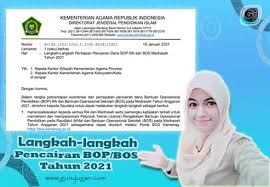 Maybe you would like to learn more about one of these? Persiapan Pencairan Dana Bop Ra Dan Bos Madrasah Tahun 2021 Guru Jugan