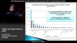 Water for Agriculture in 2050: Are We Ready? by Uma Lele (USA/India)