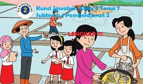 Kunci Jawaban Kelas 3 Tema 7 Subtema 1 Pembelajaran 2 Kunci Jawaban Tematik Lengkap Terbaru Simplenews