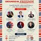 Dave Bray USA event image