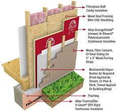 Drew Wollenberg (drewwollenberg)