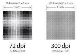 1 inch is 96 pixels, therefore there are 96 pixels in 1 inches. Image Resolution Mrwgraphicdesign1516